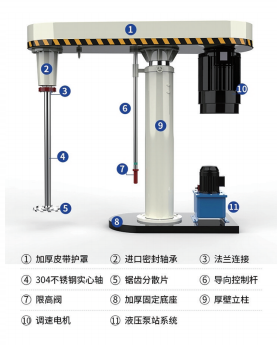 消失模涂料攪拌機